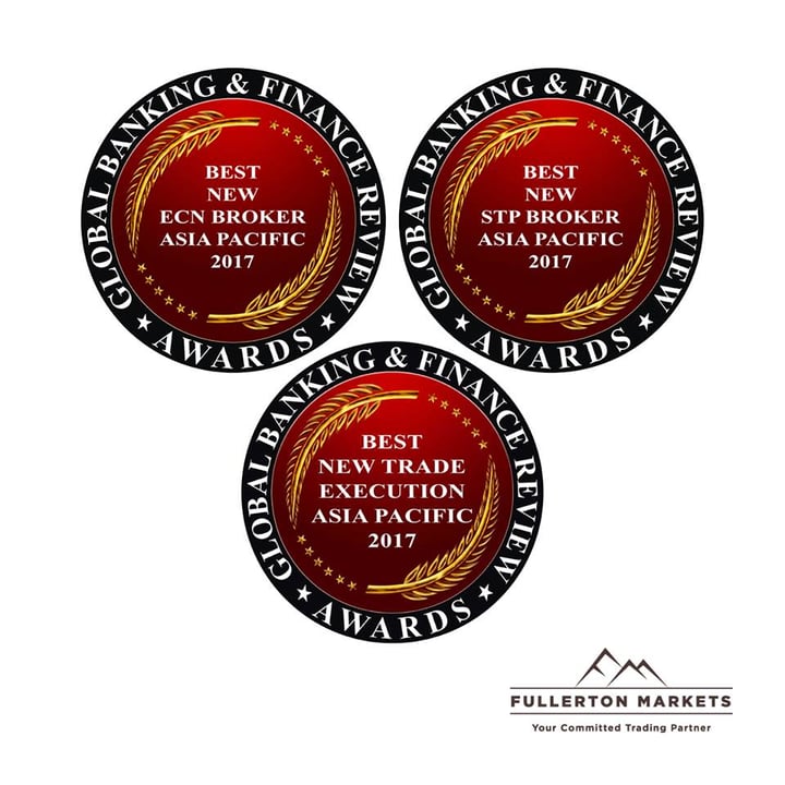 Fullerton Markets Bags Several Awards From Global Banking And Finance Review