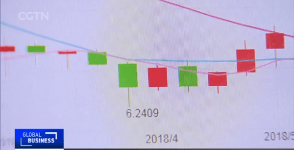 CGTN0704