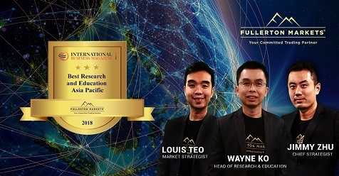 Fullerton Markets Recognised as Asia Pacific’s Best in Research and Education